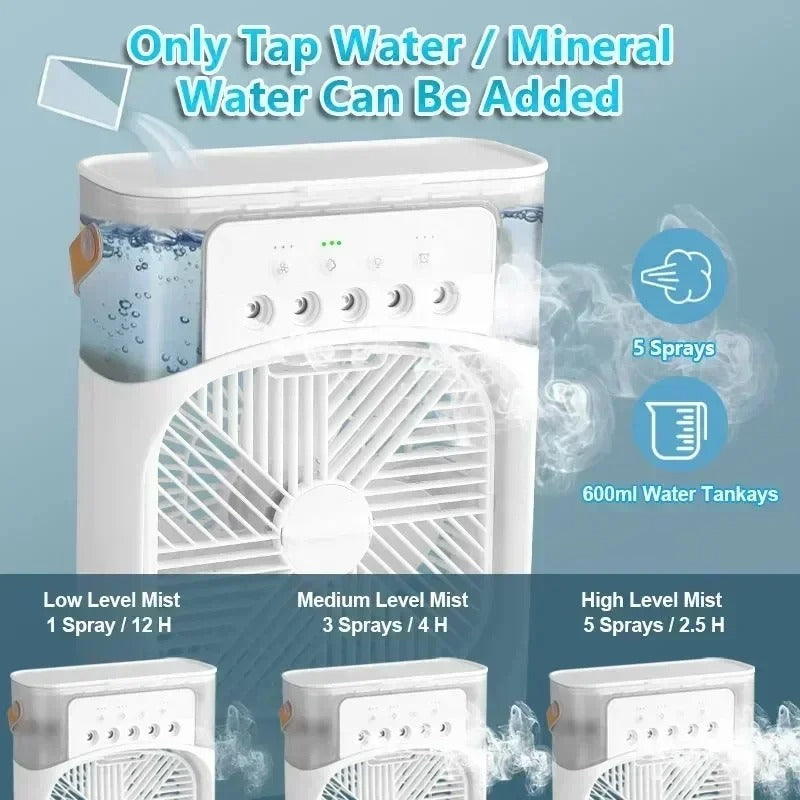 VENTILADOR HUMIDIFICADOR ENFRIADOR